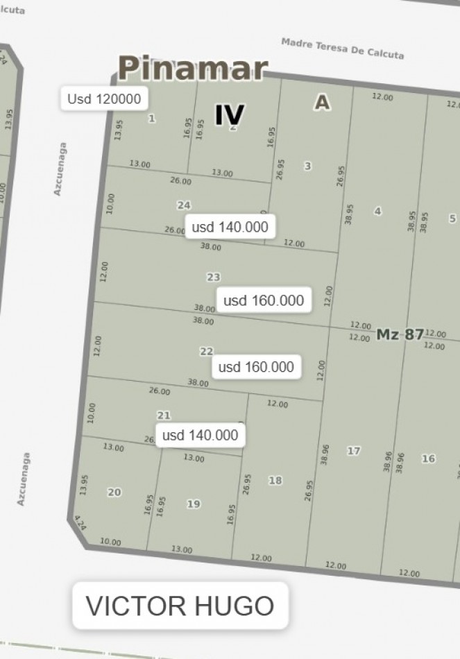 Lotes industriales a la venta 