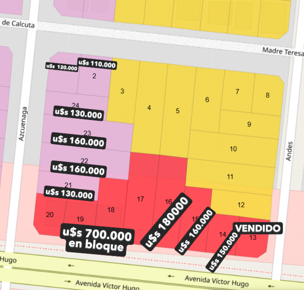 Lotes industriales a la venta 