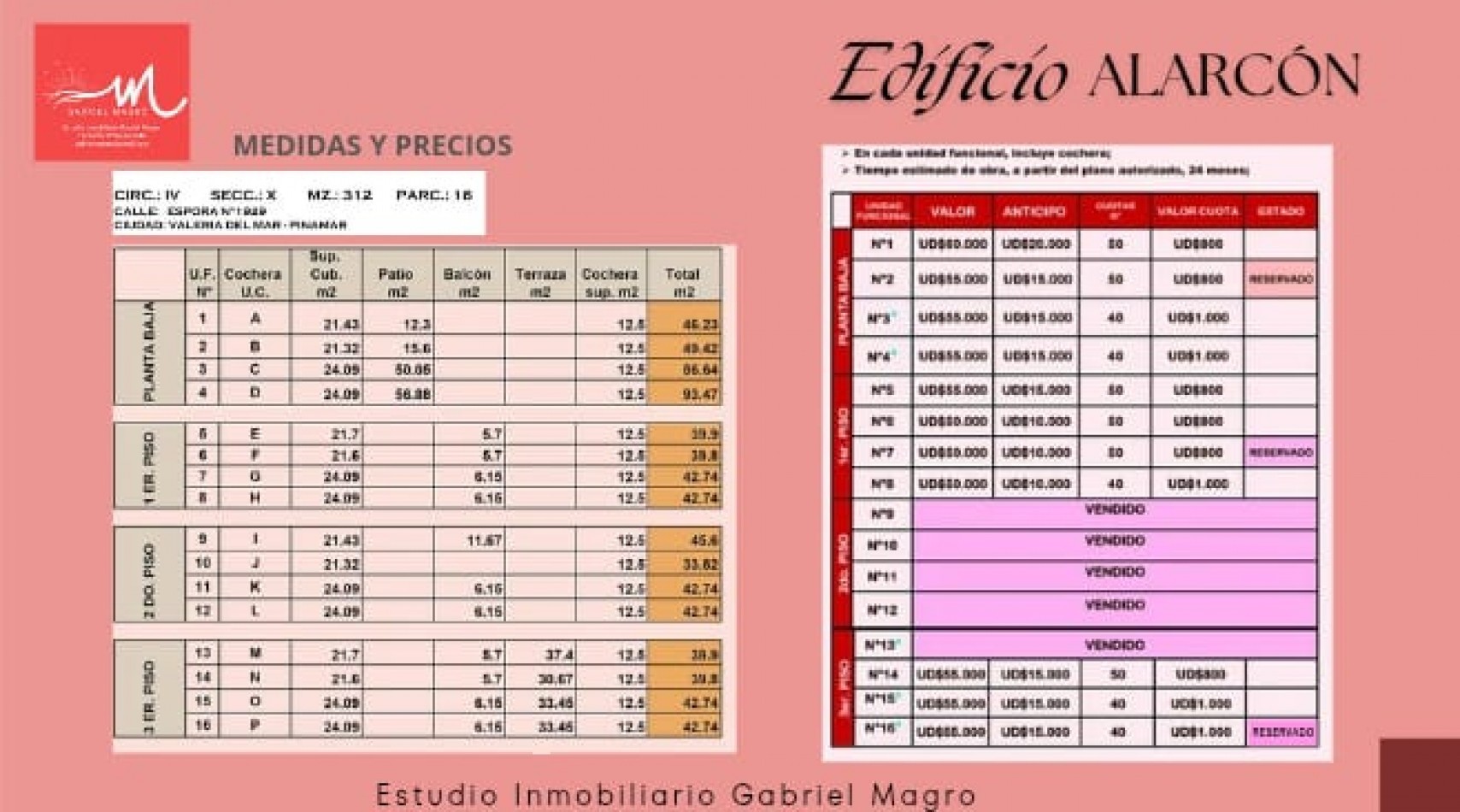 INICIO PREVENTA DE EDIFICIO